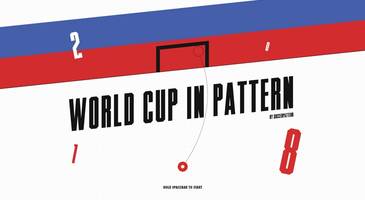 World Cup in Pattern